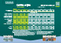 CANNA AQUA Grow Schedule