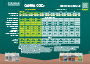 CANNA COGr Grow Schedule
