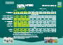 CANNA HYDRO (Hard) Grow Schedule